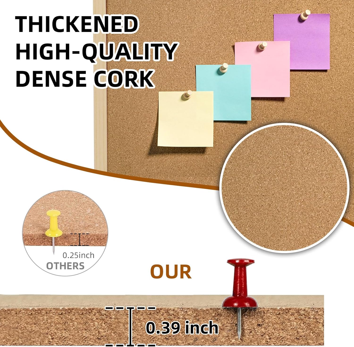 2 Pack 16” x 24” Cork Boards for Walls with Wooden Frame, Double Sided Office Board for Wall Organizer
