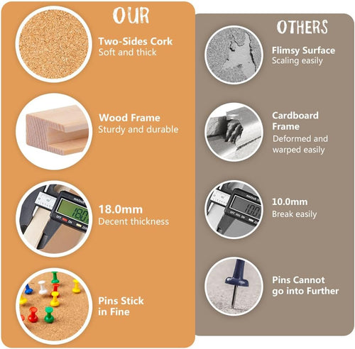 20" x 28" Cork Boards for Walls with Wooden Frame 1 Pack, Whiteboard and Cork Board Combo Double Sides Office Board for Wall Organizer