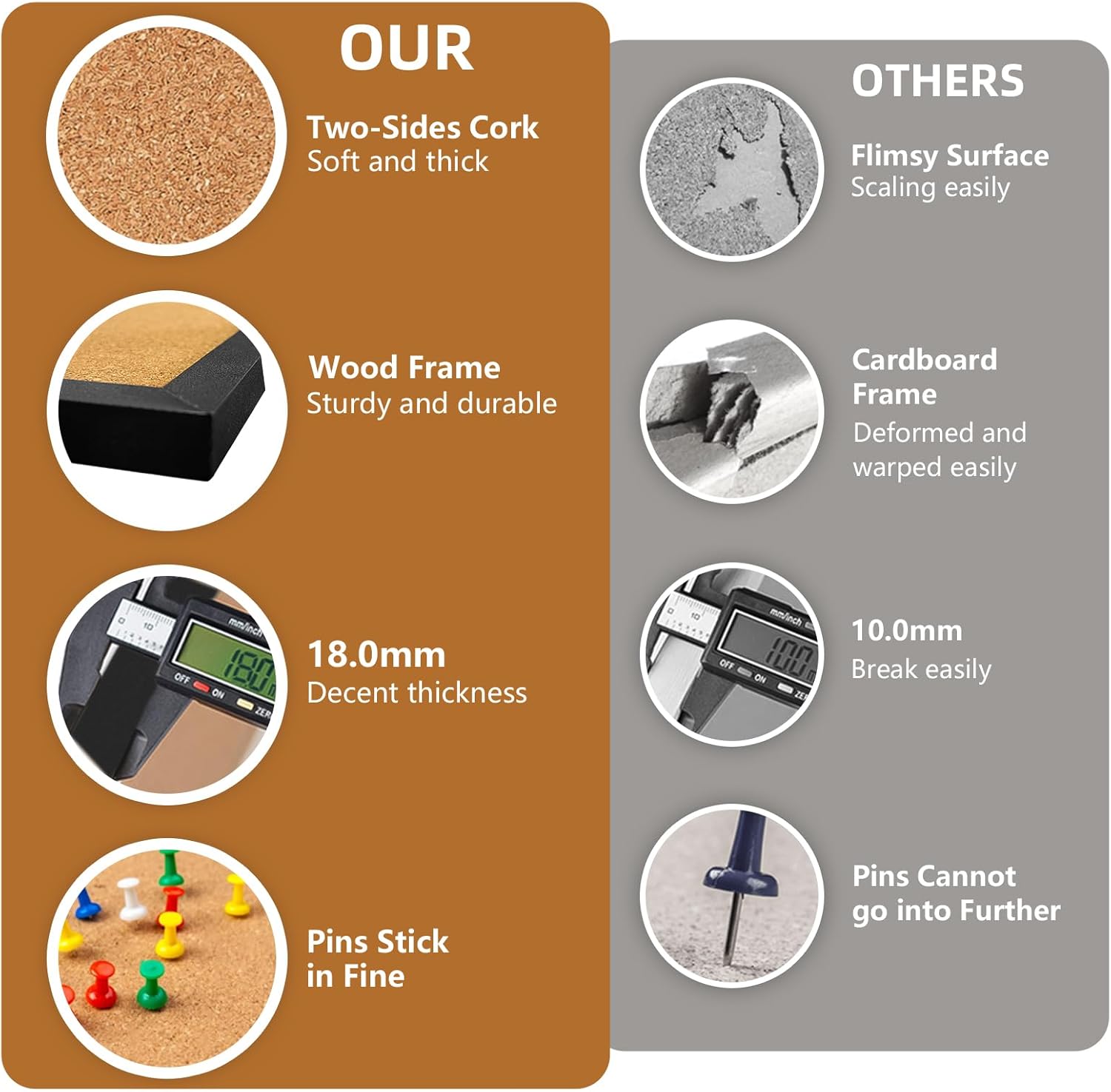 Cork Boards for Walls with Black Wooden Frame