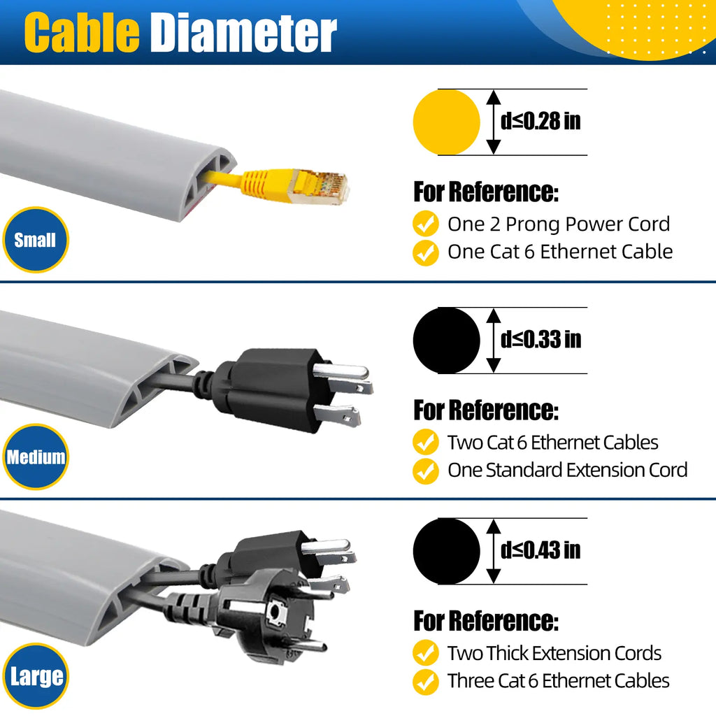 6.5FT Gray Floor Cable Cover