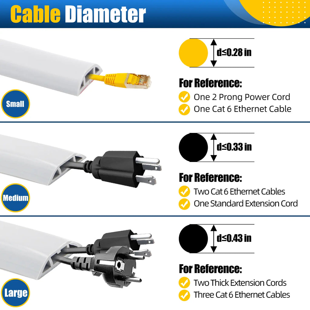 6.5FT White Floor Cable Cover