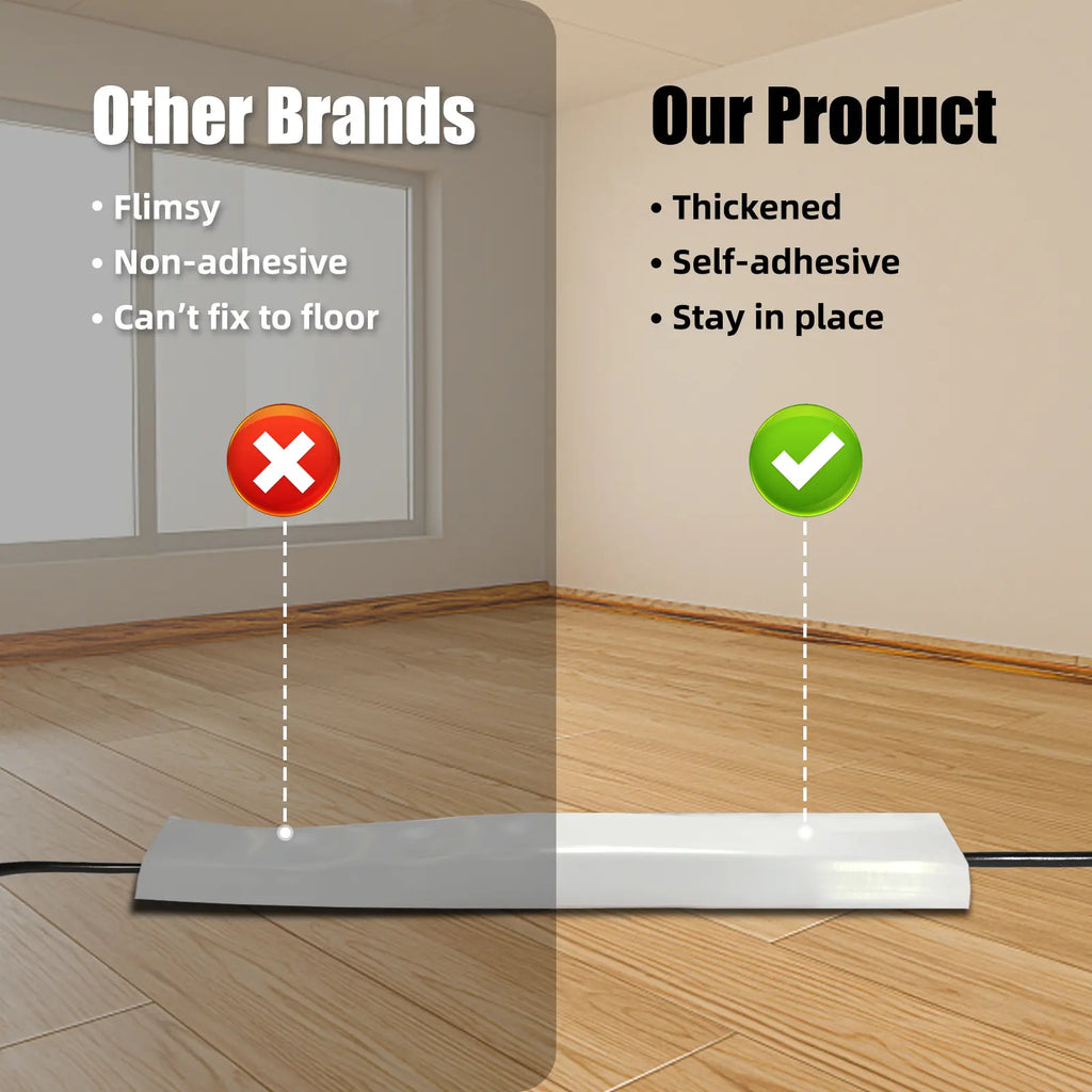 6.5FT White Floor Cable Cover