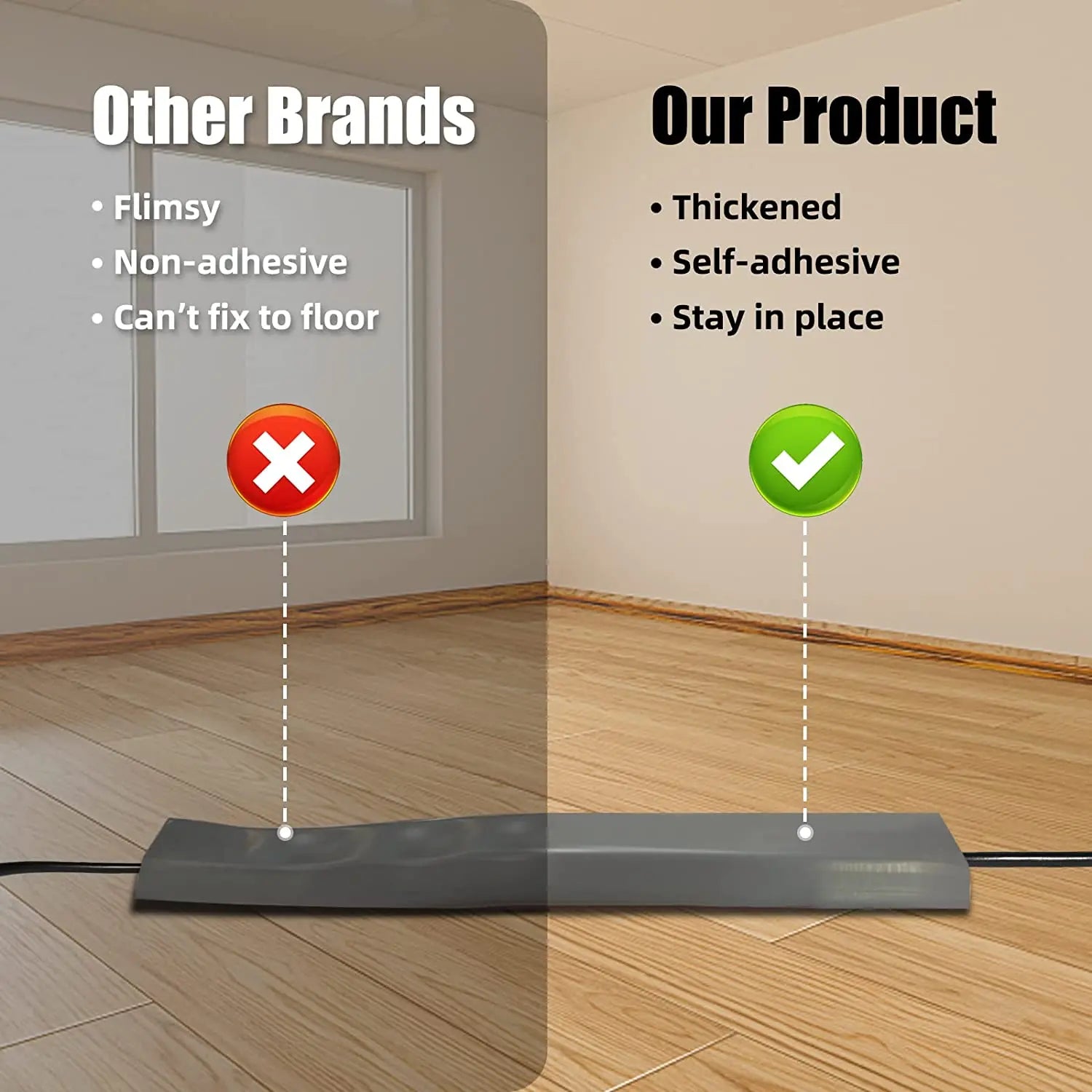 6.5FT Gray Floor Cable Cover