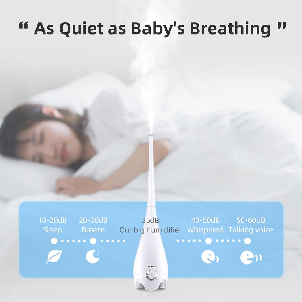 4.5L/1.2 Gal Humidifier for Bedroom