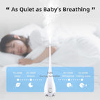 4.5L/1.2 Gal Humidifier for Bedroom