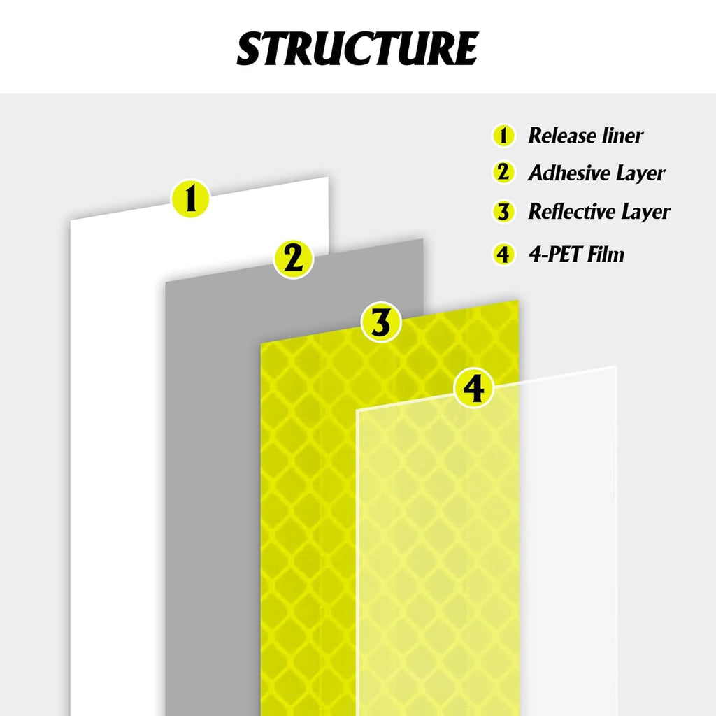 1 Roll Green Reflective Tape 2" x20ft,Outdoor Safety Tape,Highly Reflective Tape Strips,Durable and Waterproof Reflective Tape Glow in Dark for Cars