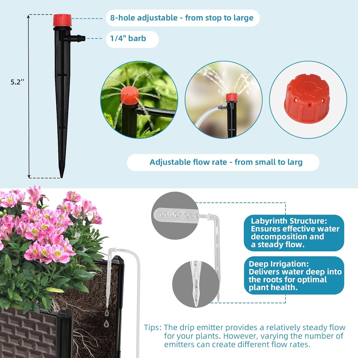 Large Planters for Outdoor Plants with Automatic Drip Irrigation Kits, Deepened 20" H Raised Beds for Gardening Self Watering with Solar Irrigation System for Garden 5 Timer Modes, 47.2"L x 15.7"W