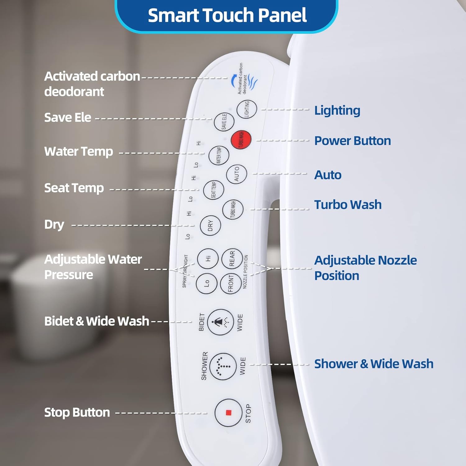 Electric-Bidet-Toilet-Seat-with-Arms-4.jpg