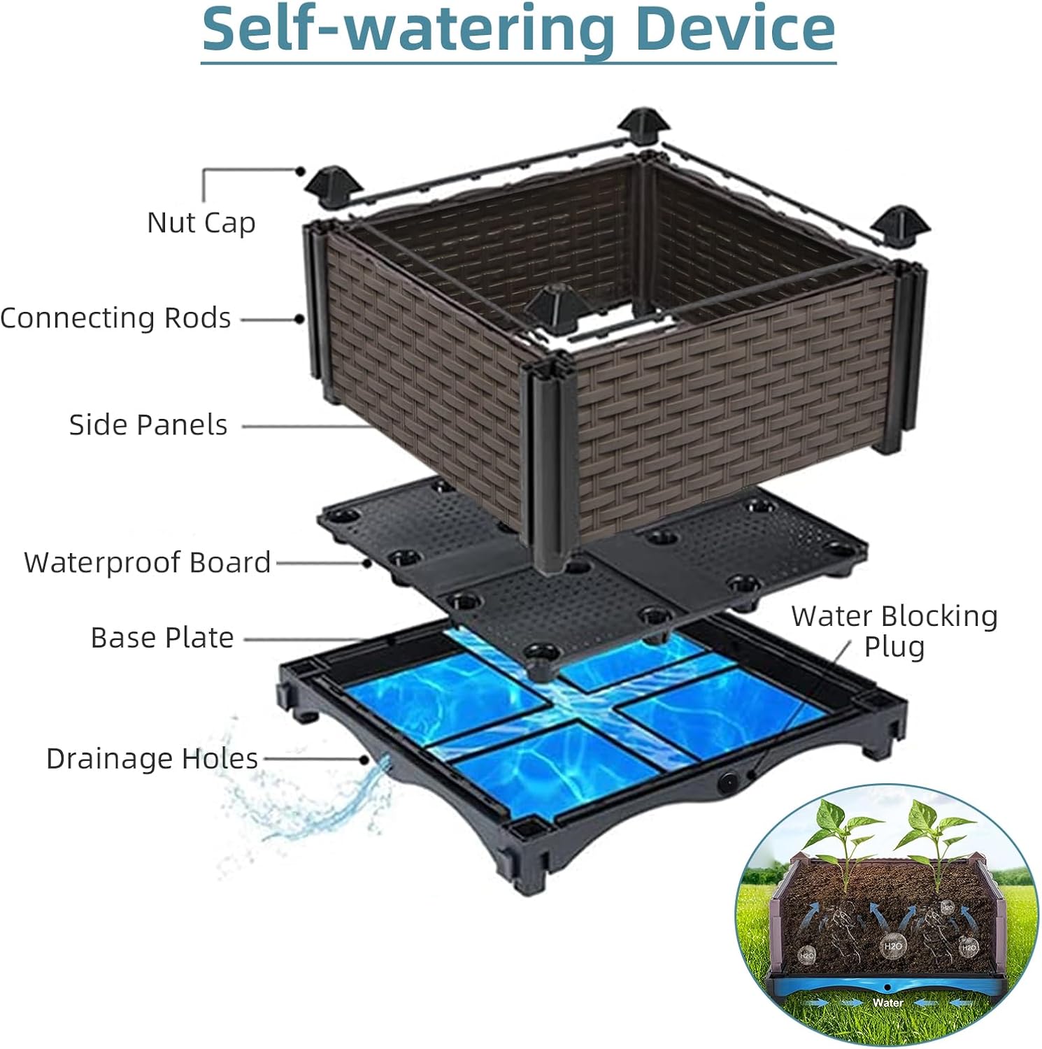 Raised Beds for Gardening with Wheels 31.5"x15.7"x16.1", Self Watering Outdoor Planters, Multiple Combinations & Lockable Casters, Rectangular Garden Planters For Outdoor Plants Flowers, Vegetables