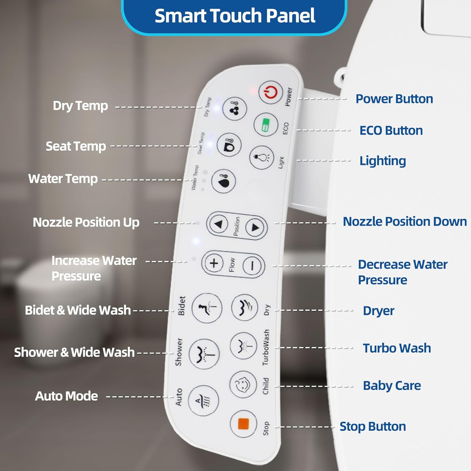 Electronic-Heated-Bidet-Toilet-Seat-Round-3.jpg