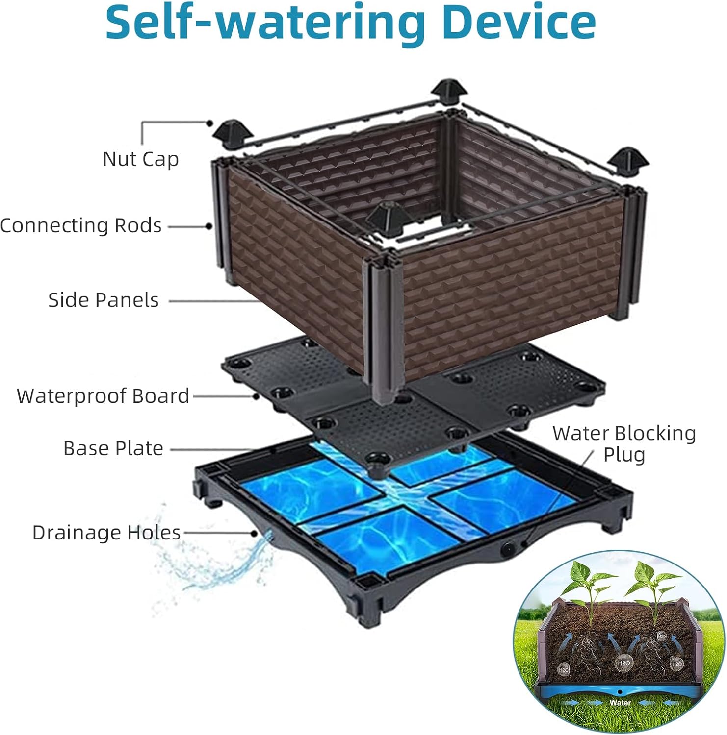 Large Planters for Outdoor Plants with Automatic Drip Irrigation Kits, Deepened 20" H Raised Beds for Gardening Self Watering with Solar Irrigation System for Garden 5 Timer Modes, 47.2"L x 15.7"W