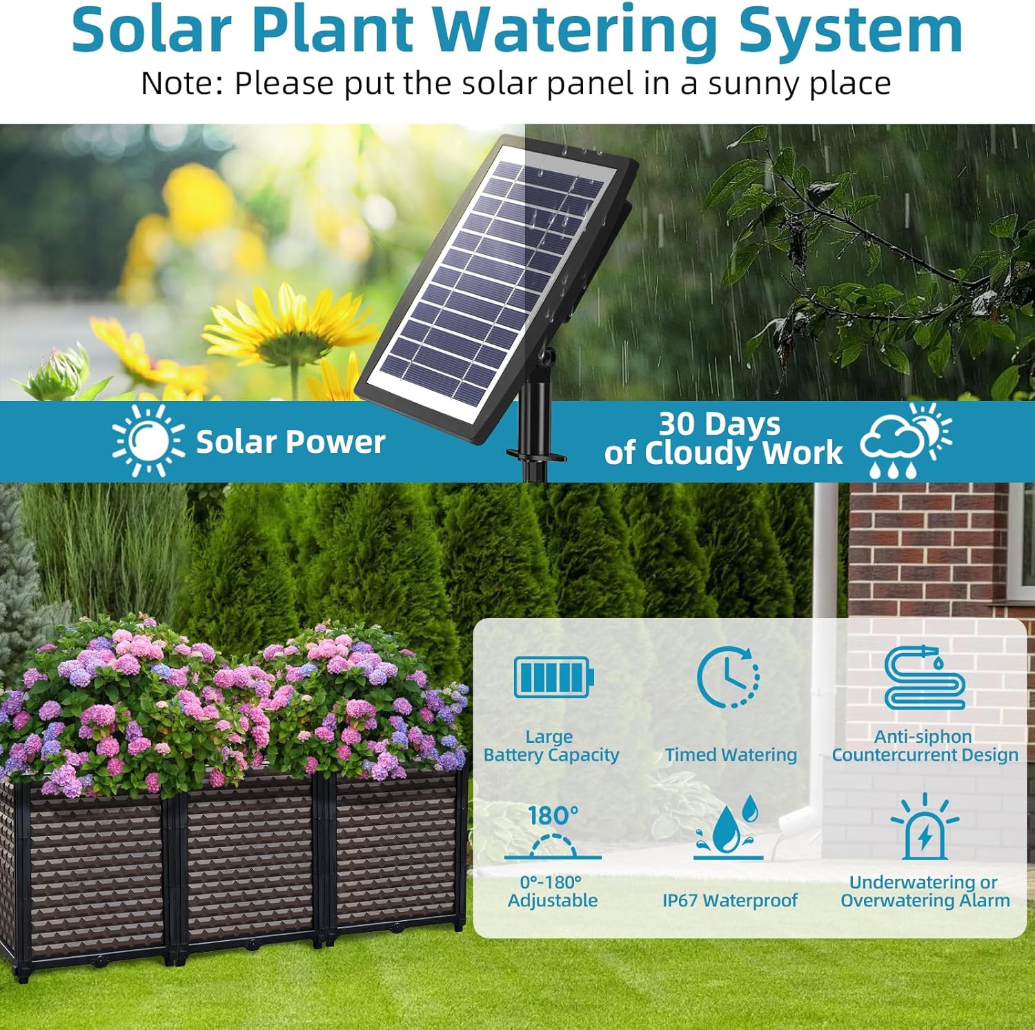 Large Planters for Outdoor Plants with Automatic Drip Irrigation Kits, Deepened 20" H Raised Beds for Gardening Self Watering with Solar Irrigation System for Garden 5 Timer Modes, 47.2"L x 15.7"W