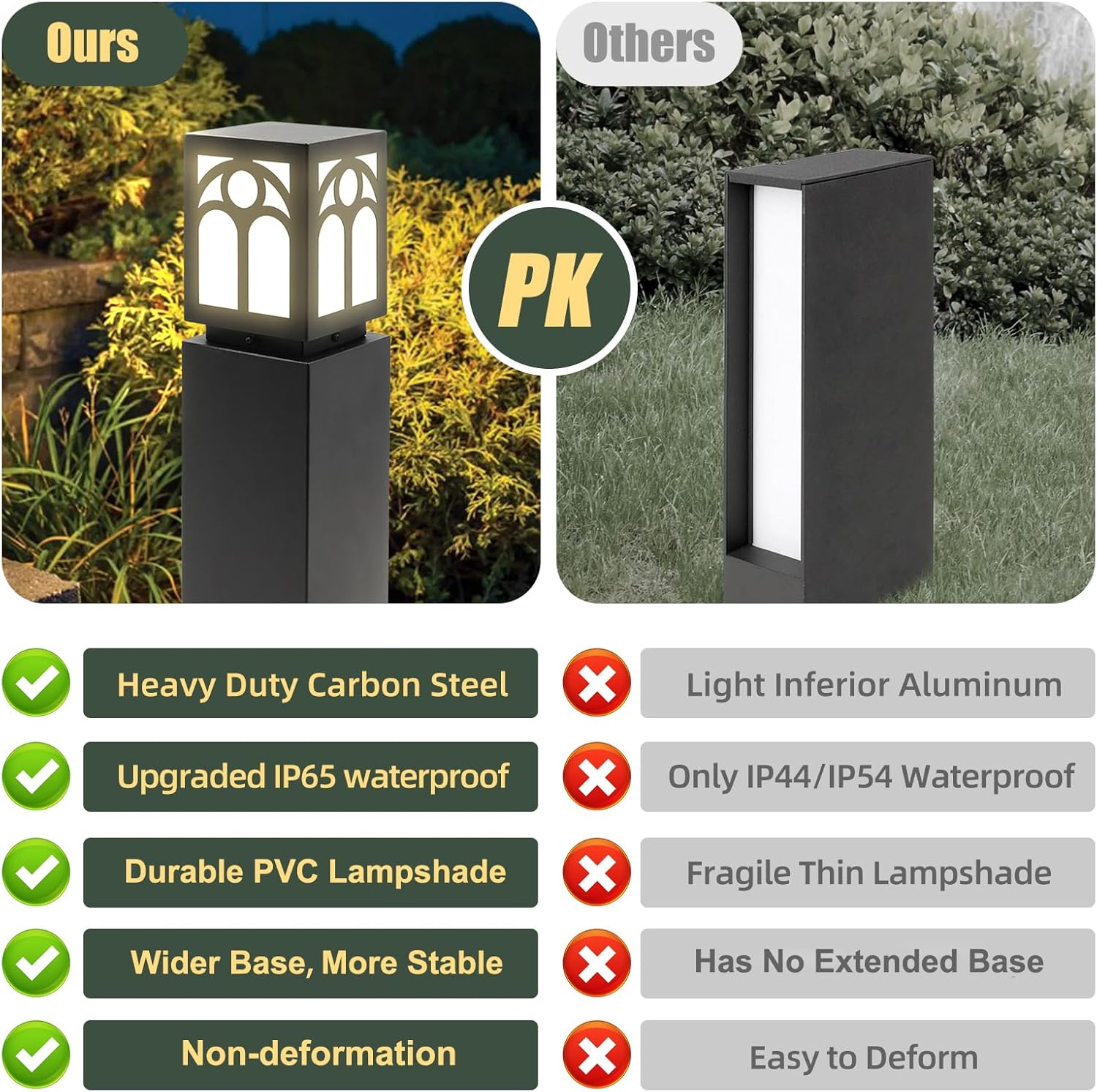 TooCust Heavy Duty Bollard Lights Outdoor