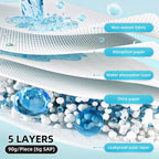 Bed Pads Disposable-Pads for Incontinence Adults,Underpads Disposable Heavy Duty,Disposable Diaper Changing Pads ,Pee Pads Extra Large,Pads for Beds 24"x36"Premium Thicker Pack of 50