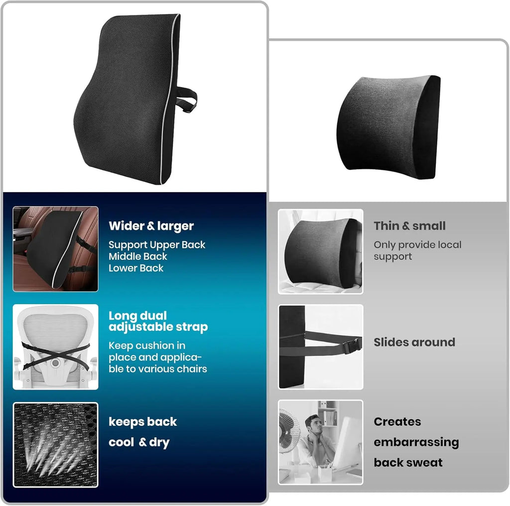 Ergonomic Lumbar Support Breathable Foam Cushion