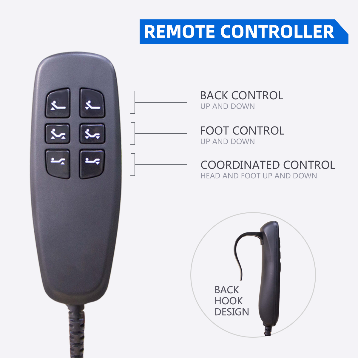 Automatic Adjustable Head & Foot Elevation Bed Base with Remote