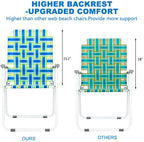 Patio Lawn Chairs Folding Set of 2, Webbed Folding Chair Outdoor Beach Chair Portable Camping Chair for Yard, Garden (Blue)