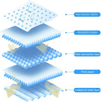 30 pieces Adult care pad 6090 disposable urine isolating pad for elderly men and women diaper paper mattress