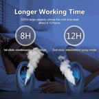 Mini Cool Mist Humidifier