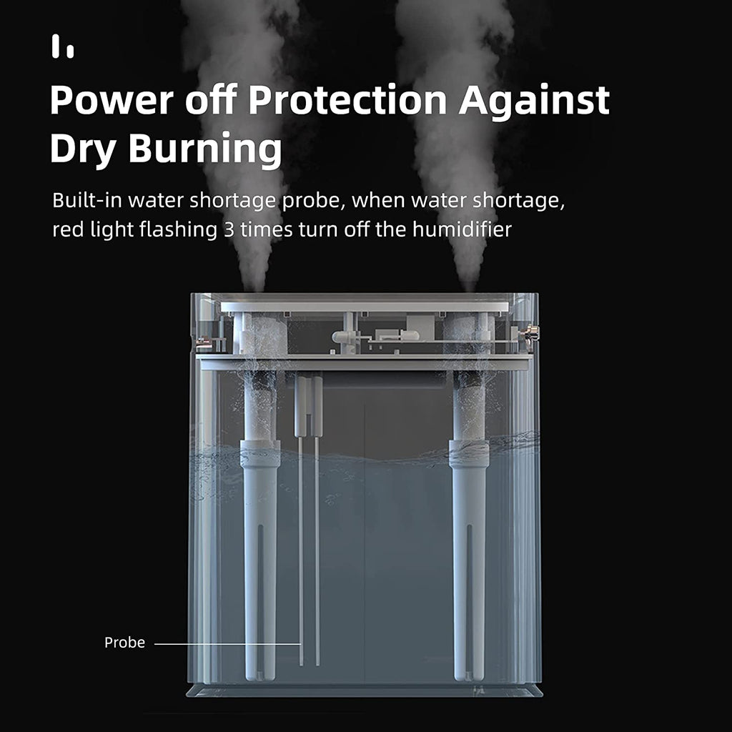 1000ml Cool Mist Humidifiers Air Humidifier