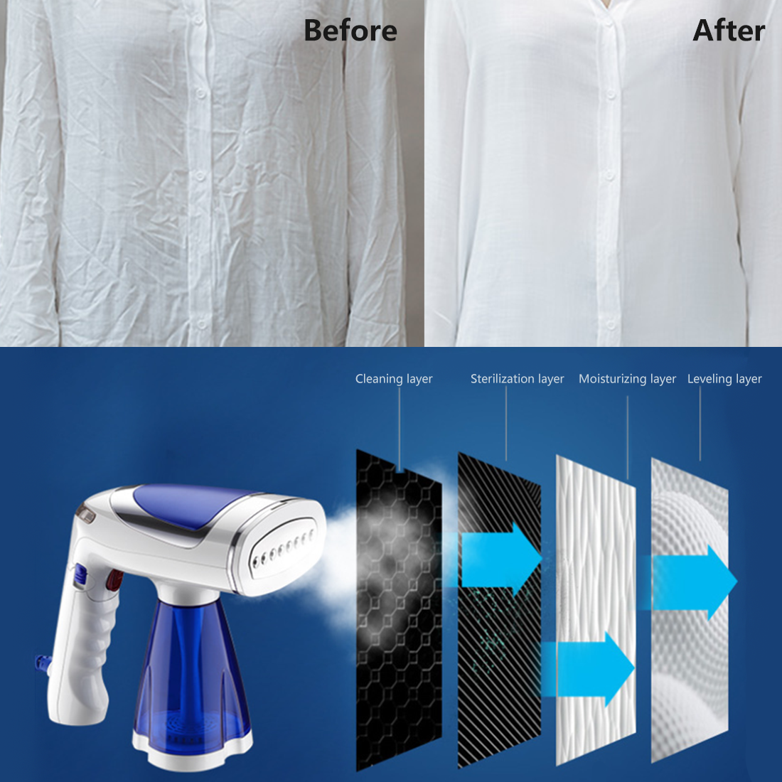 1600 Watt 3 Brushes and 250ml Water Tank Handheld Steamer（COCODILE）