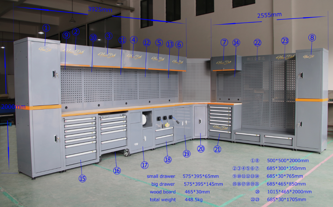 Metal Steel Rolling Garage Series Storage Combination Tools Cabinet Workbench For Tools Storage Factory And Garage Use