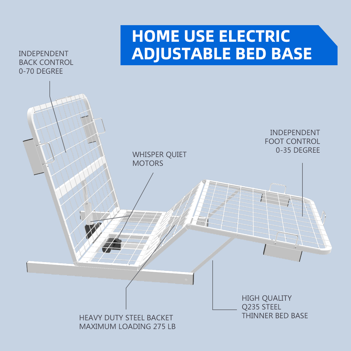 Automatic Adjustable Head & Foot Elevation Bed Base with Remote